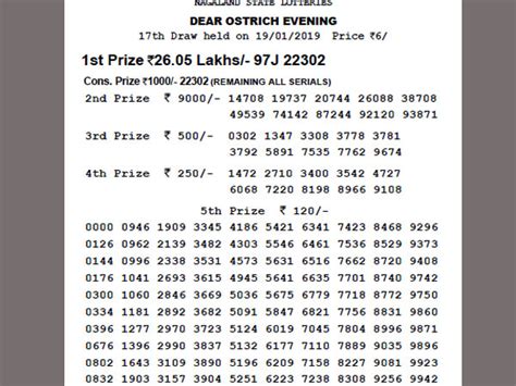 nagalandlotteries. live|Nagaland Lottery Results LIVE: Check Winning Numbers for  .